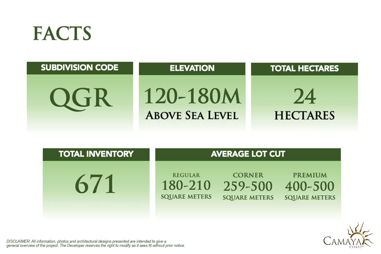 Quinawan Golf Residences